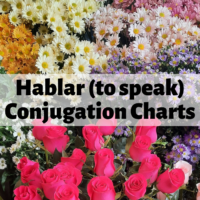 Hablar (to speak) conjugation charts