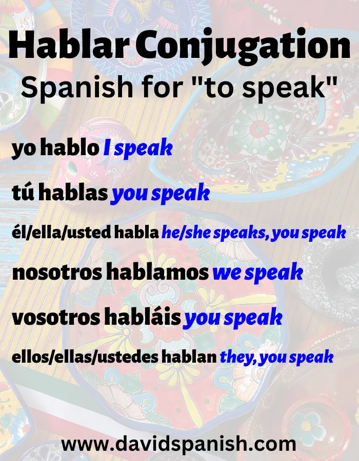 Hablar (to speak) conjugated in the present tense.