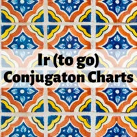 Ir (to go) conjugation charts