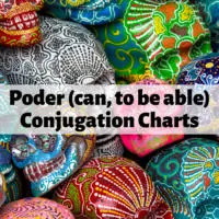 Poder (can, to be able to) conjugation charts.