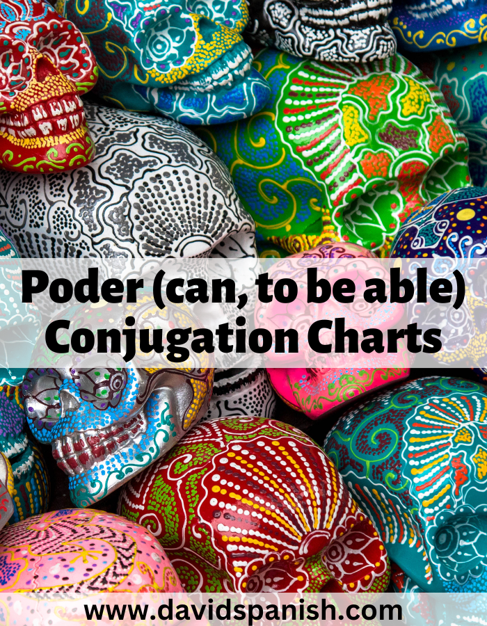 Poder (can, to be able) conjugation chrats.