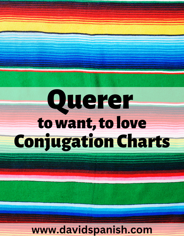 Querer (to want, to love) conjugation charts.
