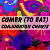 Comer (to eat) conjugation charts.