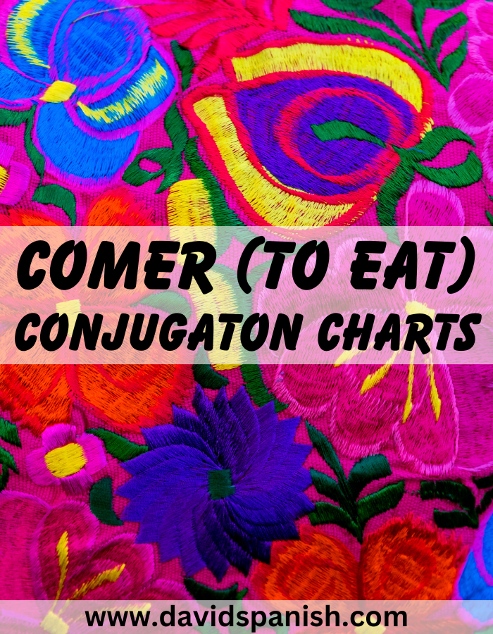 Comer (to eat) conjugation charts