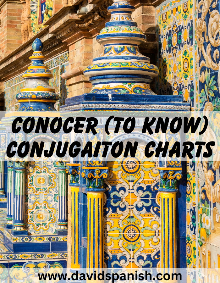 Conocer (to know) conjugation charts