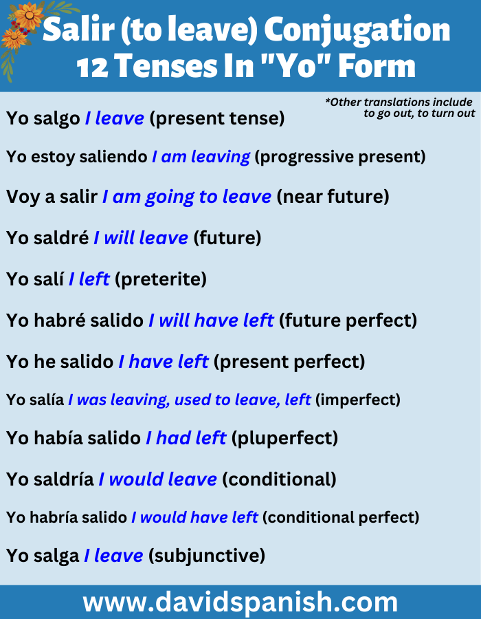Salir (to leave) conjugation in twelve tenses in the first-person singular (yo) form.