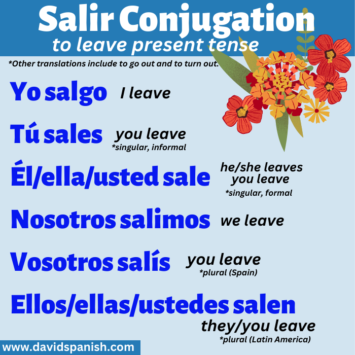 Salir conjugation in the present tense