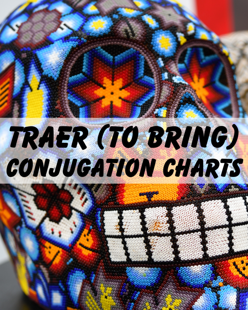 Traer (to bring) conjugation charts)