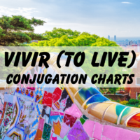 Vivir (to live) conjugation charts.