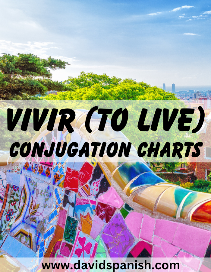 Vivir (to live) conjugation charts