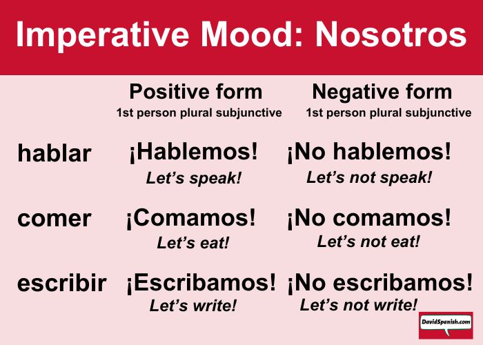 Spanish imperative - nosotros